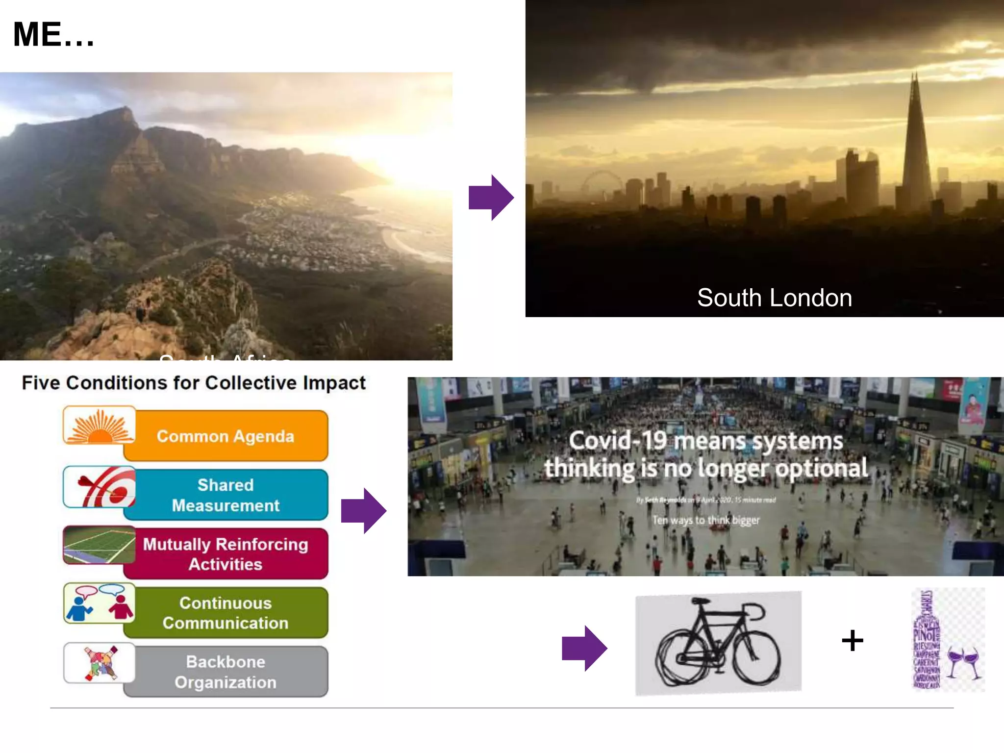 ME…
South Africa
South London
+
 