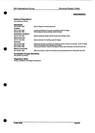 Building and structural design codes | PDF