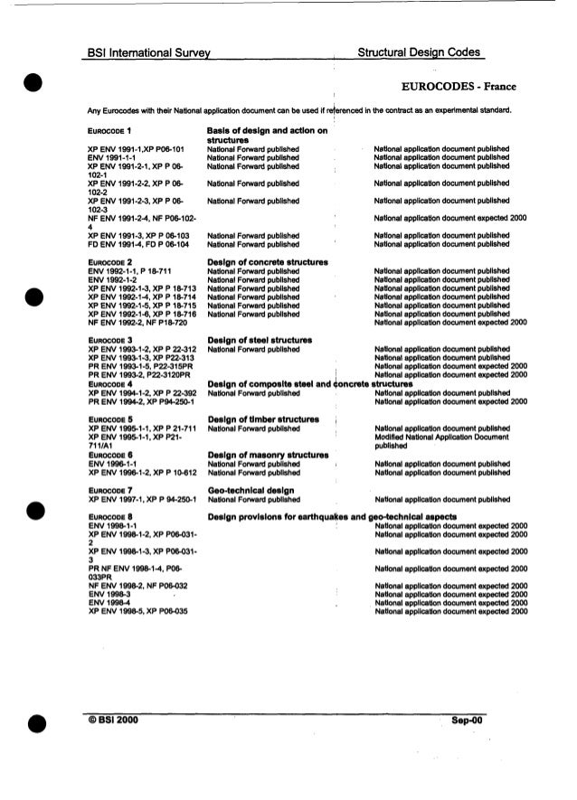 Building And Structural Design Codes