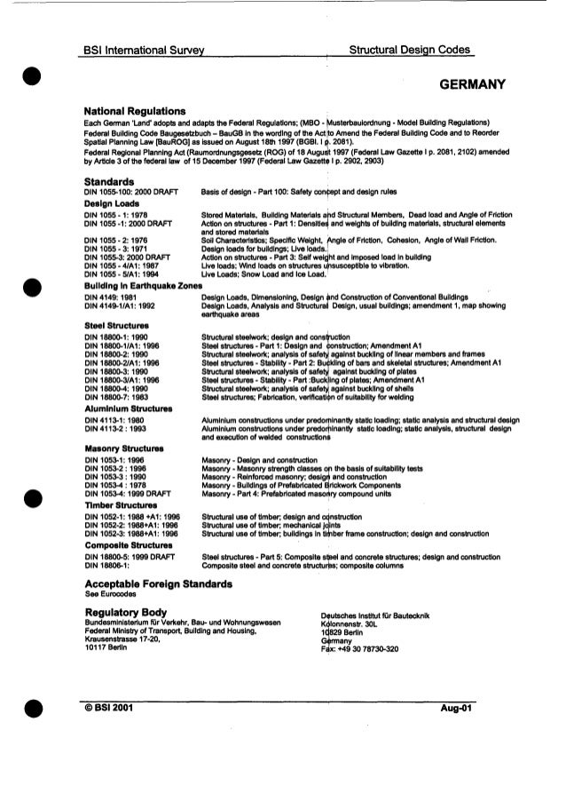Building And Structural Design Codes