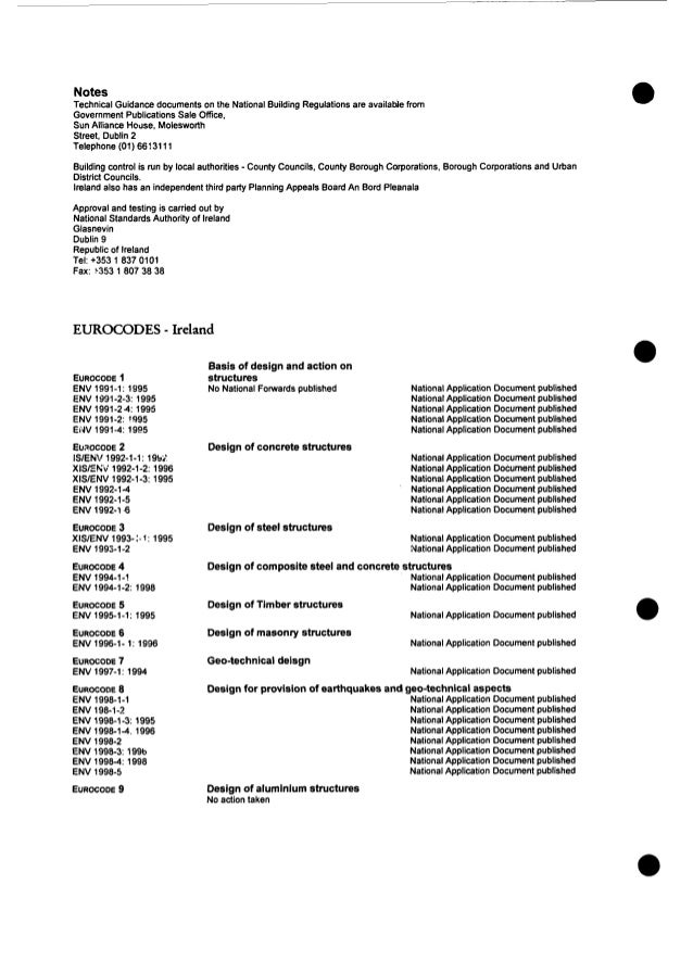 Building And Structural Design Codes
