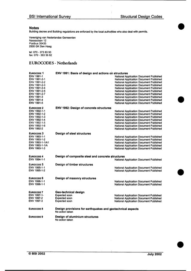 Building and structural design codes