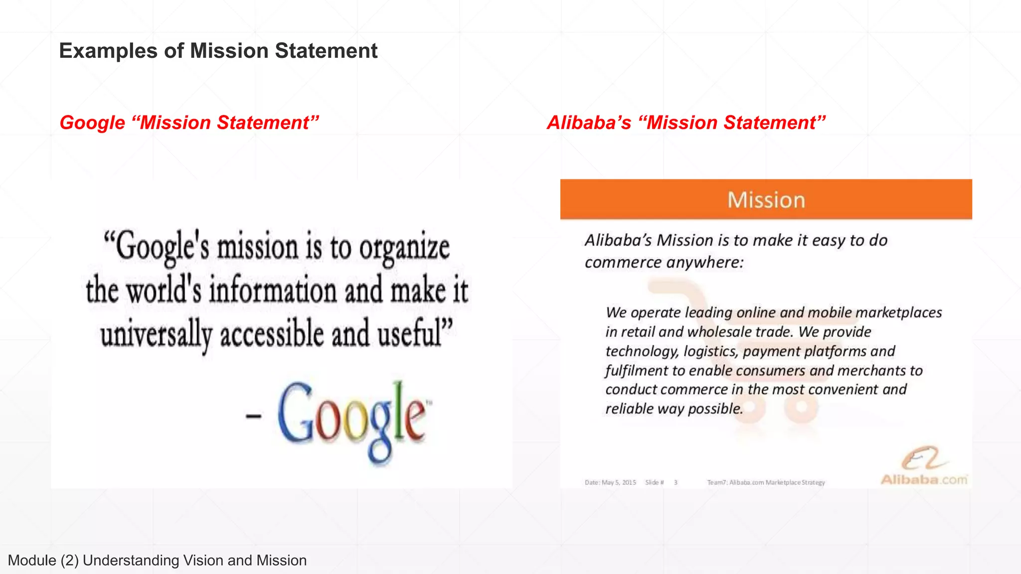 Examples of Mission Statement
Module (2) Understanding Vision and Mission
Google “Mission Statement” Alibaba’s “Mission Statement”
 