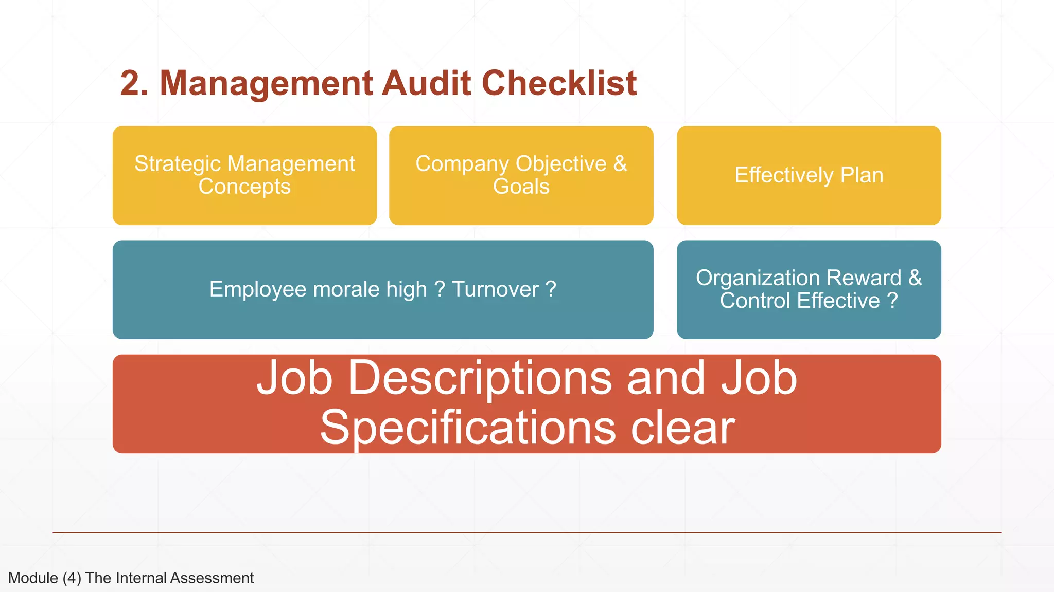 2. Management Audit Checklist
Module (4) The Internal Assessment
Job Descriptions and Job
Specifications clear
Employee morale high ? Turnover ?
Strategic Management
Concepts
Company Objective &
Goals
Organization Reward &
Control Effective ?
Effectively Plan
 