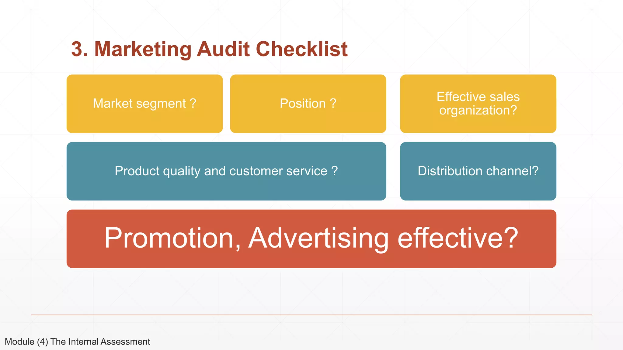 3. Marketing Audit Checklist
Module (4) The Internal Assessment
Promotion, Advertising effective?
Product quality and customer service ?
Market segment ? Position ?
Distribution channel?
Effective sales
organization?
 