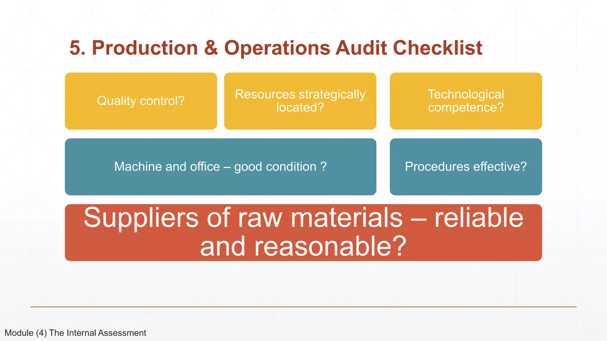 5. Production & Operations Audit Checklist
Module (4) The Internal Assessment
Suppliers of raw materials – reliable
and reasonable?
Machine and office – good condition ?
Quality control?
Resources strategically
located?
Procedures effective?
Technological
competence?
 