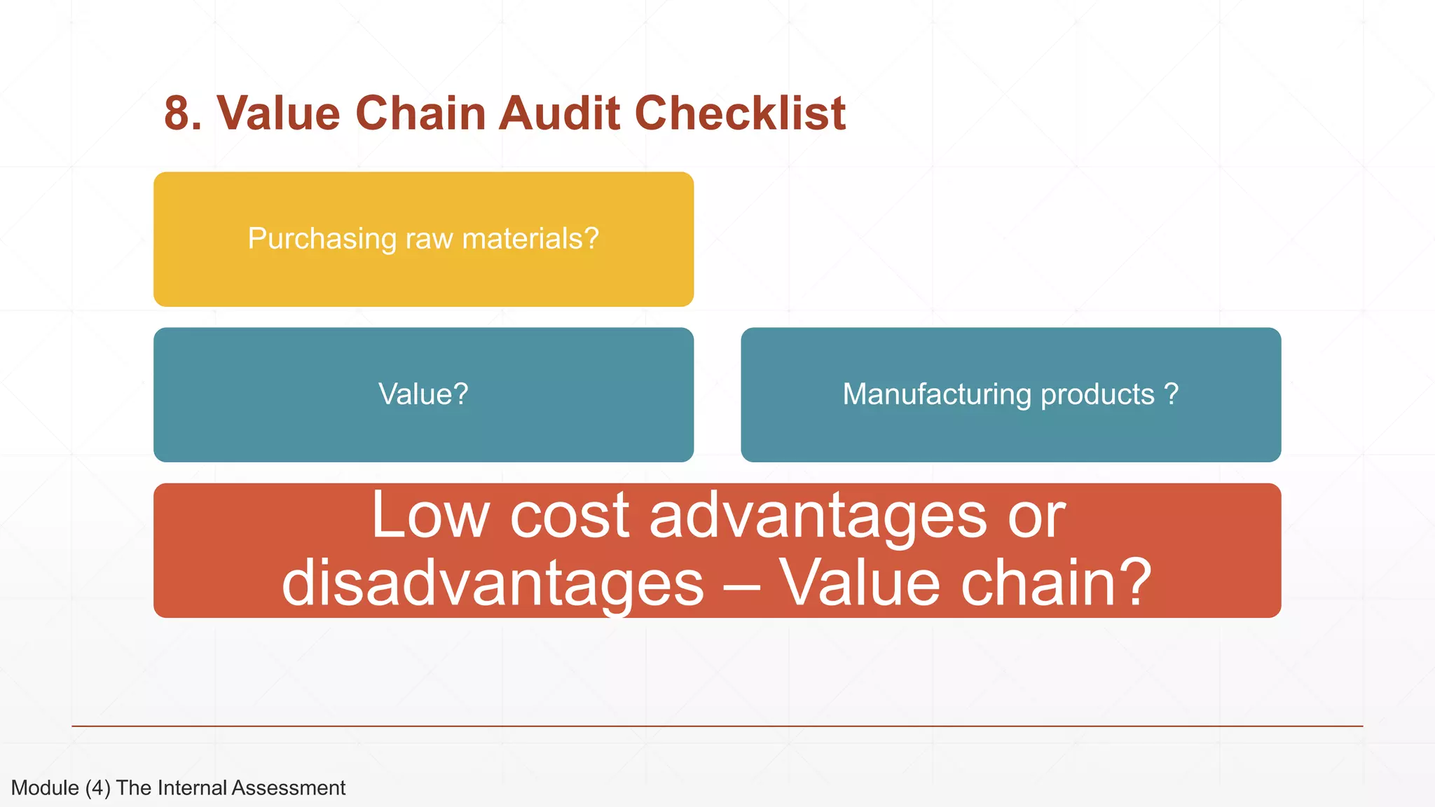 8. Value Chain Audit Checklist
Module (4) The Internal Assessment
Low cost advantages or
disadvantages – Value chain?
Value?
Purchasing raw materials?
Manufacturing products ?
 