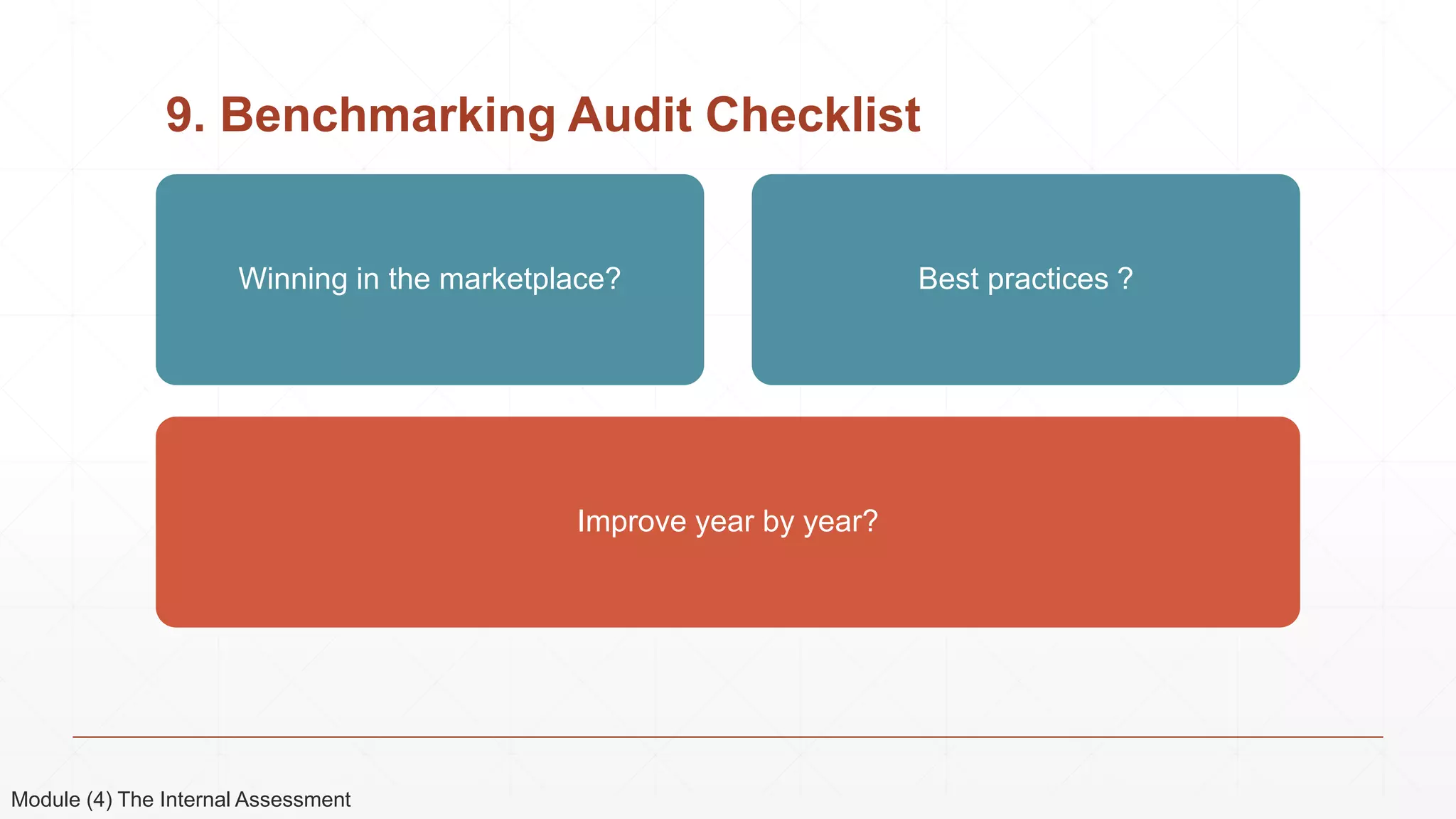 9. Benchmarking Audit Checklist
Module (4) The Internal Assessment
Improve year by year?
Winning in the marketplace? Best practices ?
 