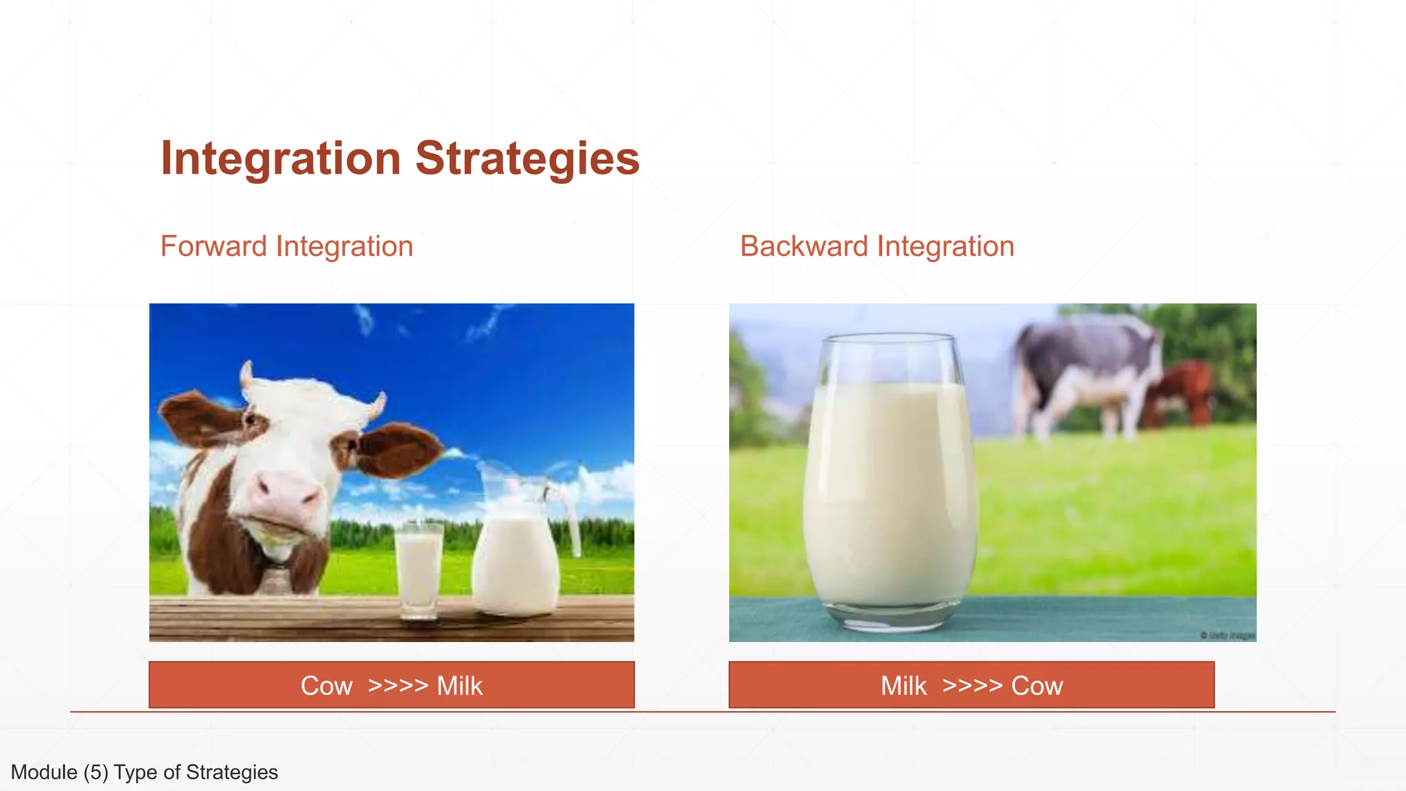 Integration Strategies
Forward Integration Backward Integration
Cow >>>> Milk Milk >>>> Cow
Module (5) Type of Strategies
 