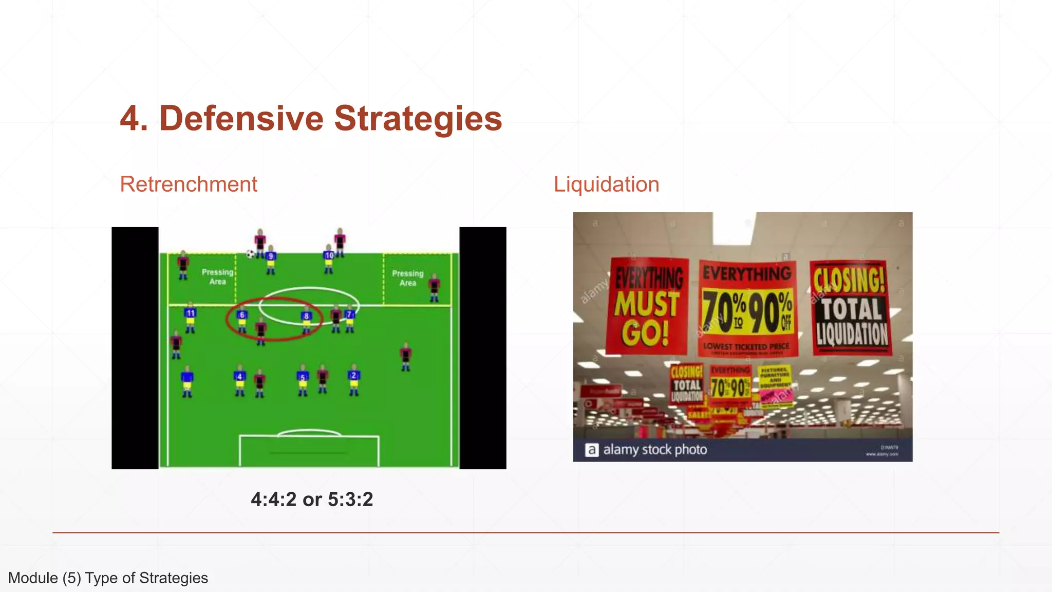 4. Defensive Strategies
Retrenchment Liquidation
4:4:2 or 5:3:2
Module (5) Type of Strategies
 