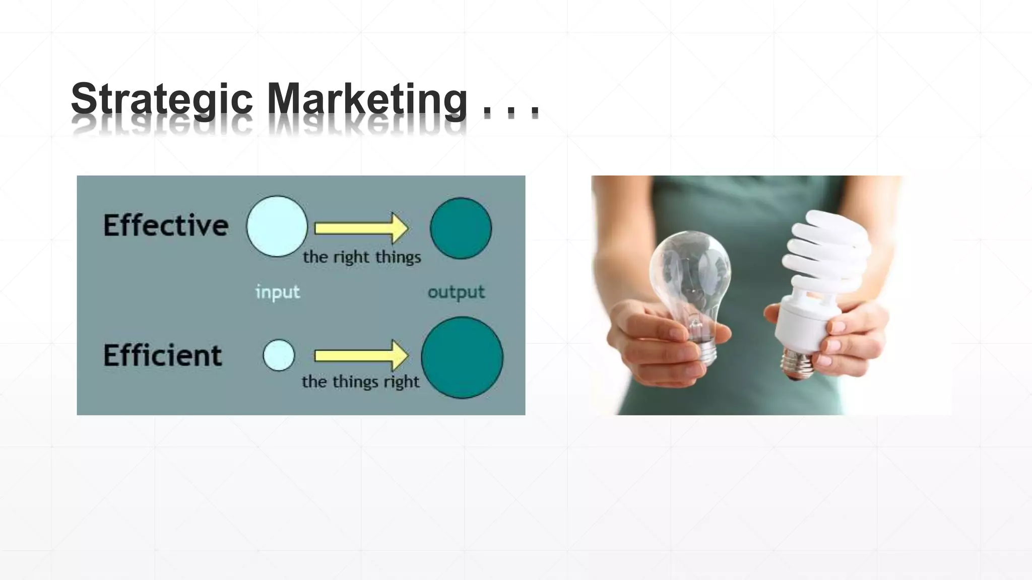 Strategic Marketing . . .
 