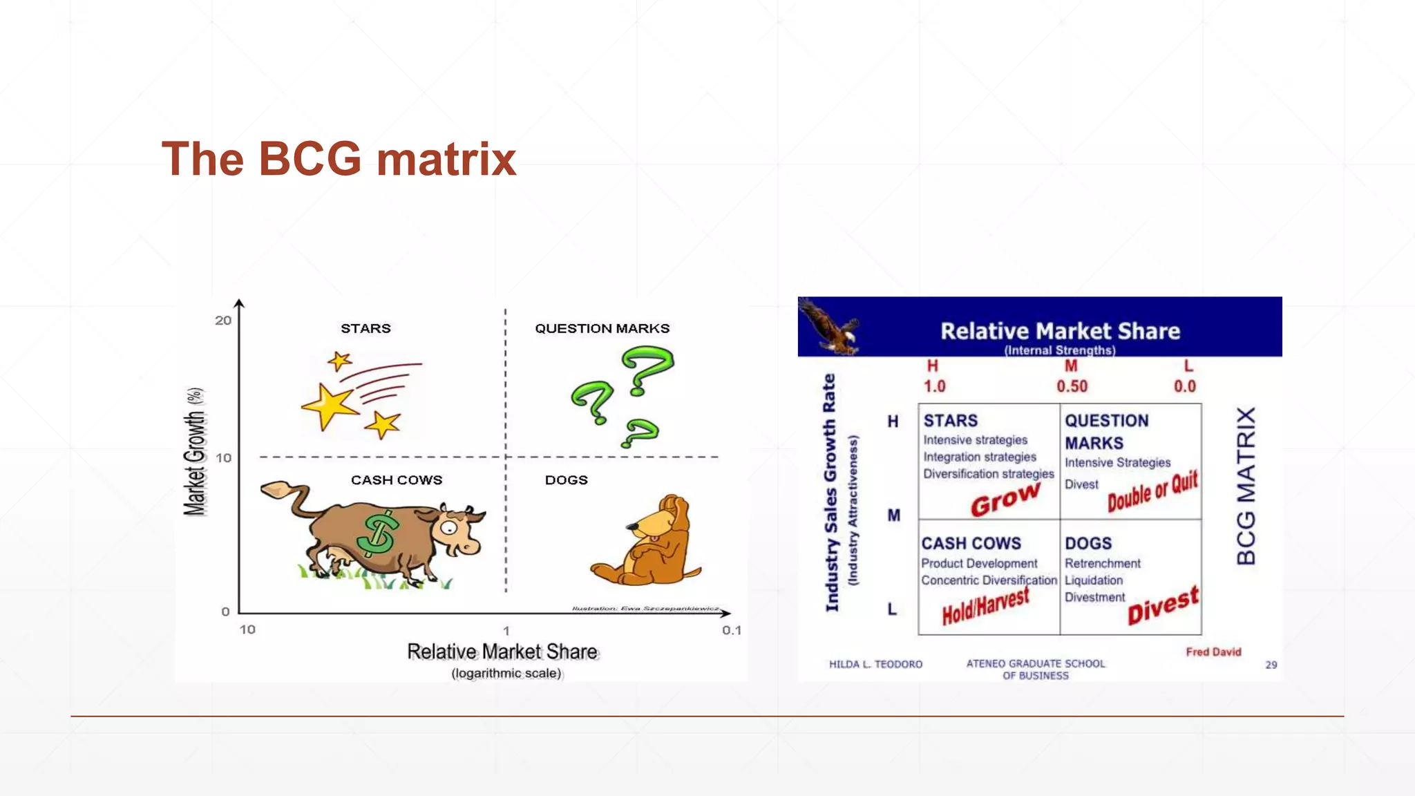 The BCG matrix
 