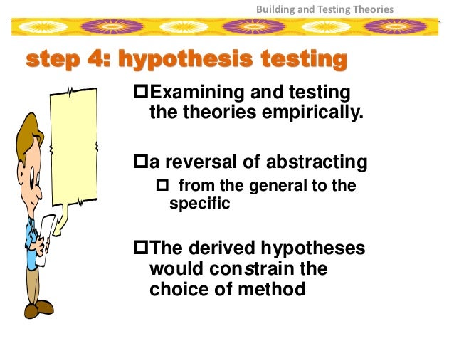 Theory testing qualitative research picture
