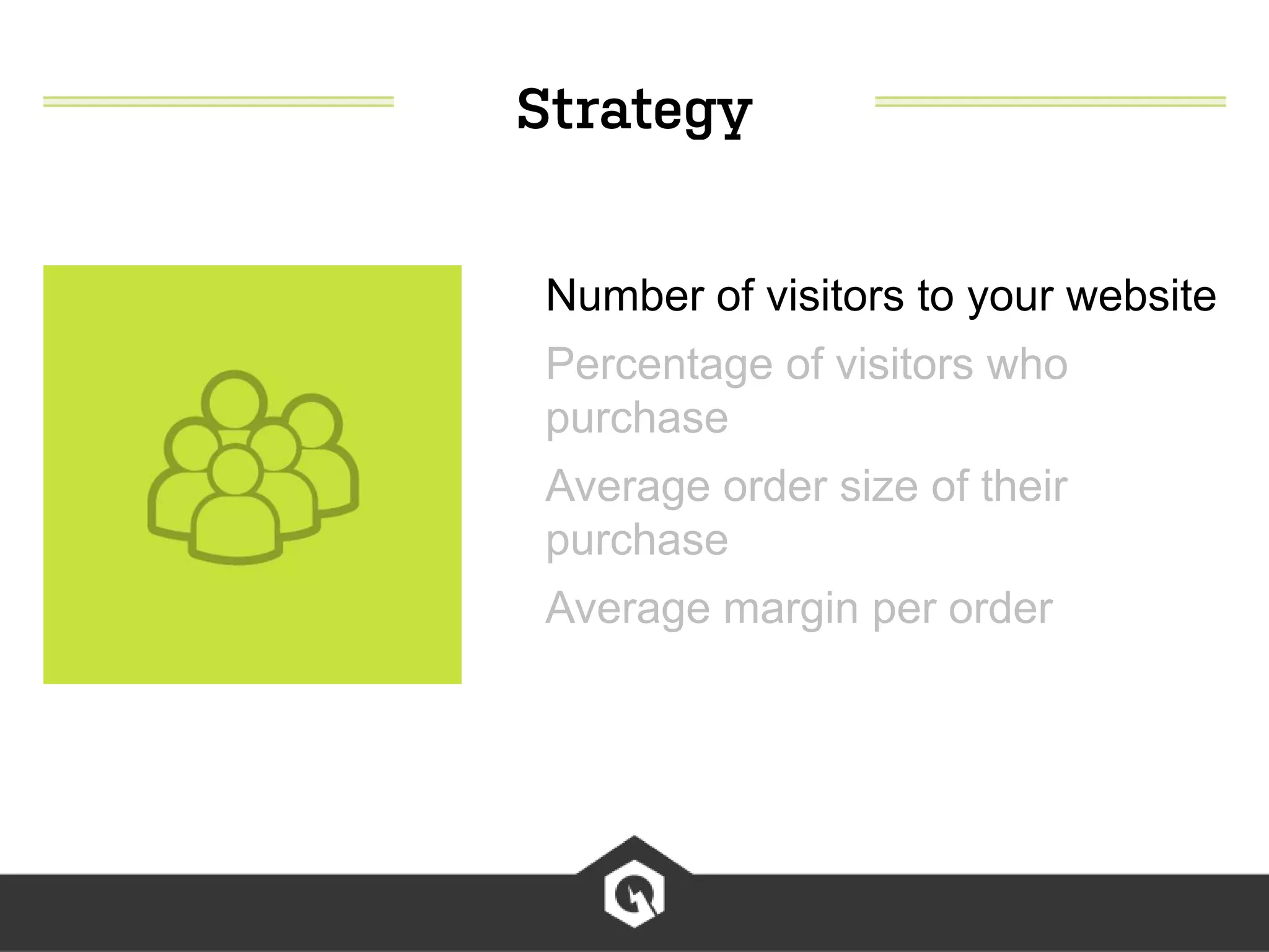 Number of visitors to your website
Percentage of visitors who
purchase
Average order size of their
purchase
Average margin per order
 