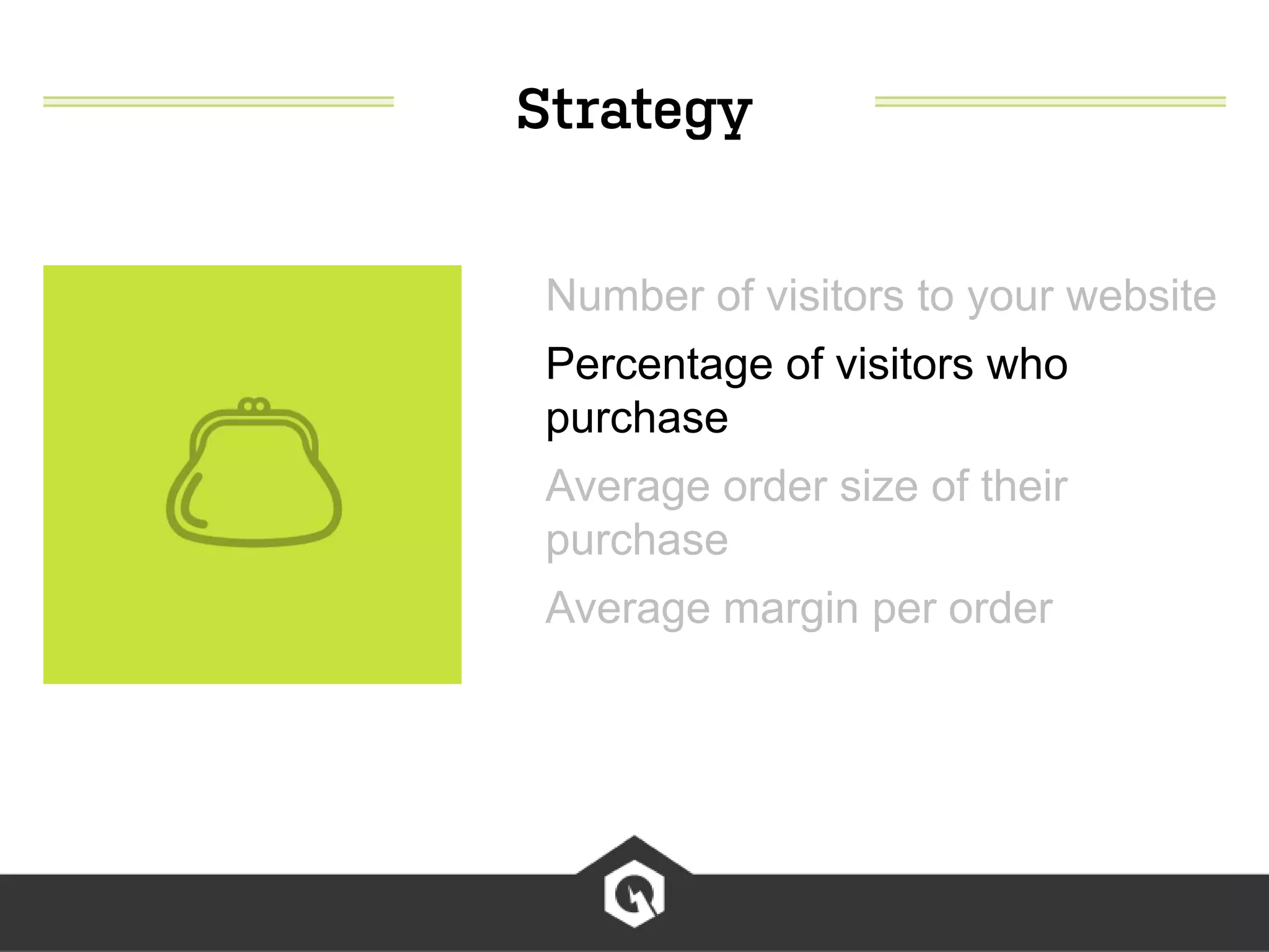 Number of visitors to your website
Percentage of visitors who
purchase
Average order size of their
purchase
Average margin per order
 