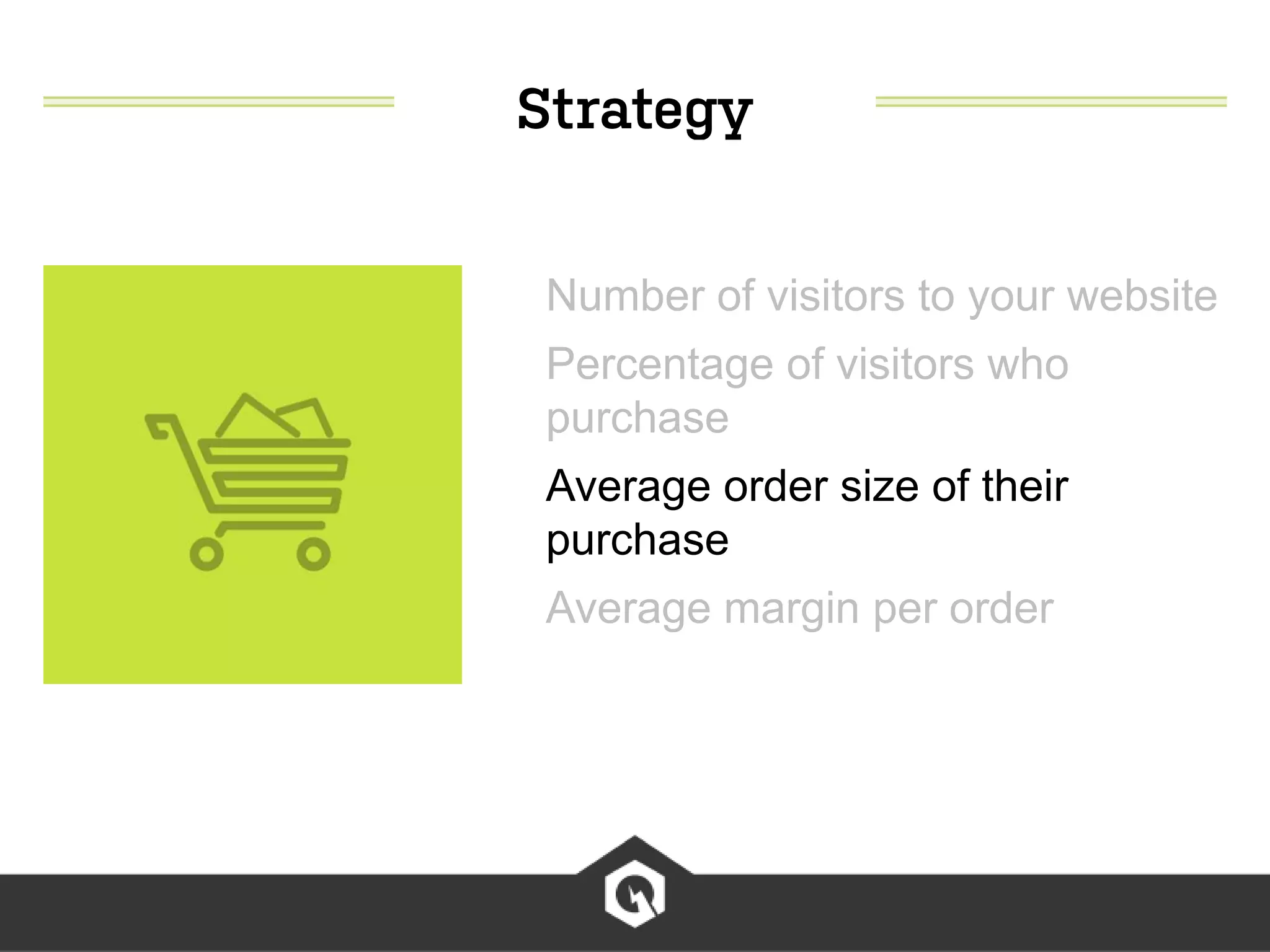 Number of visitors to your website
Percentage of visitors who
purchase
Average order size of their
purchase
Average margin per order
 