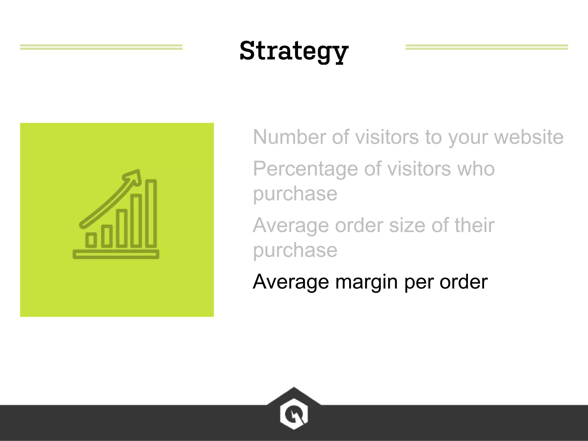 Number of visitors to your website
Percentage of visitors who
purchase
Average order size of their
purchase
Average margin per order
 