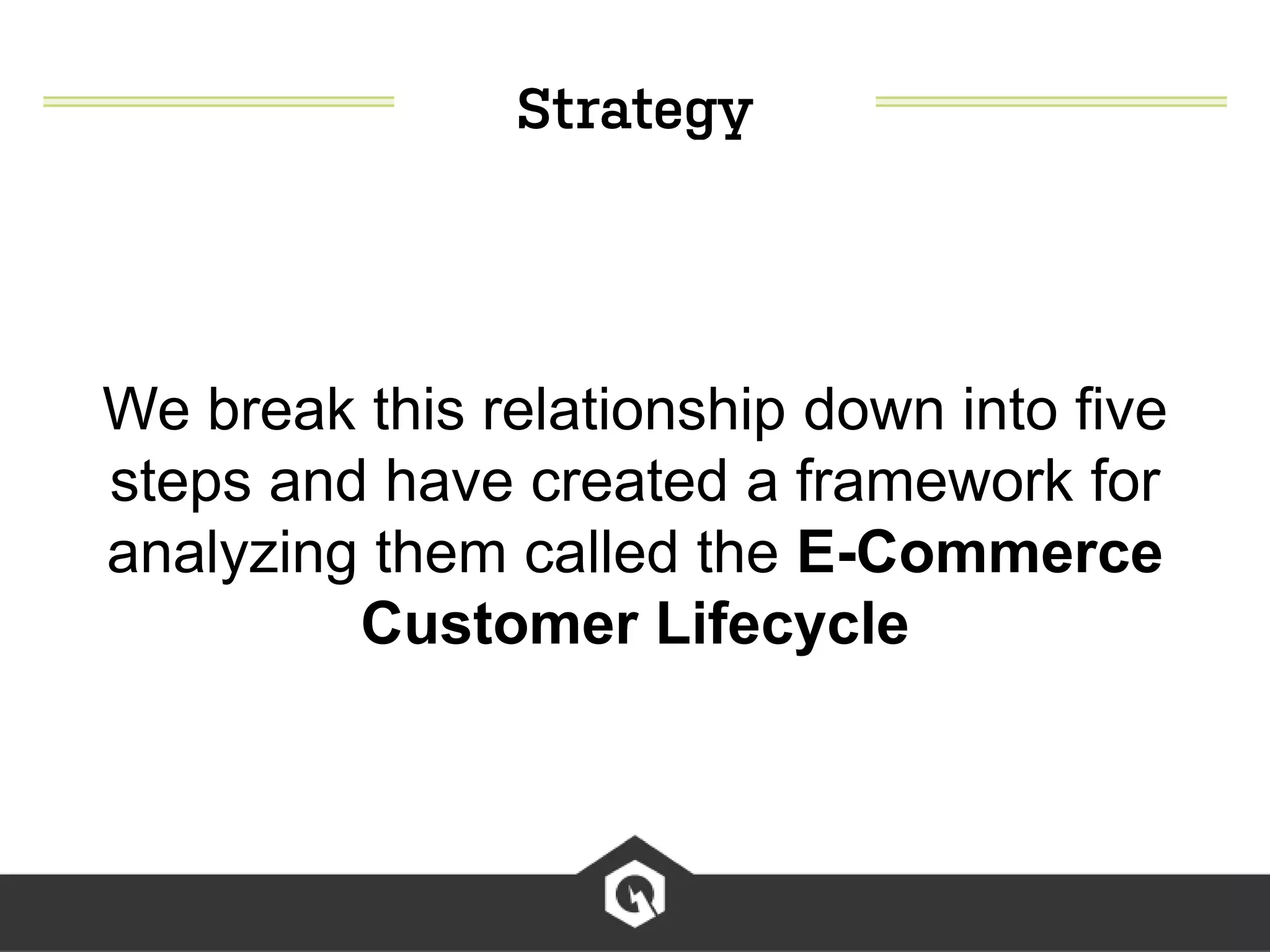 We break this relationship down into five
steps and have created a framework for
analyzing them called the E-Commerce
Customer Lifecycle
 