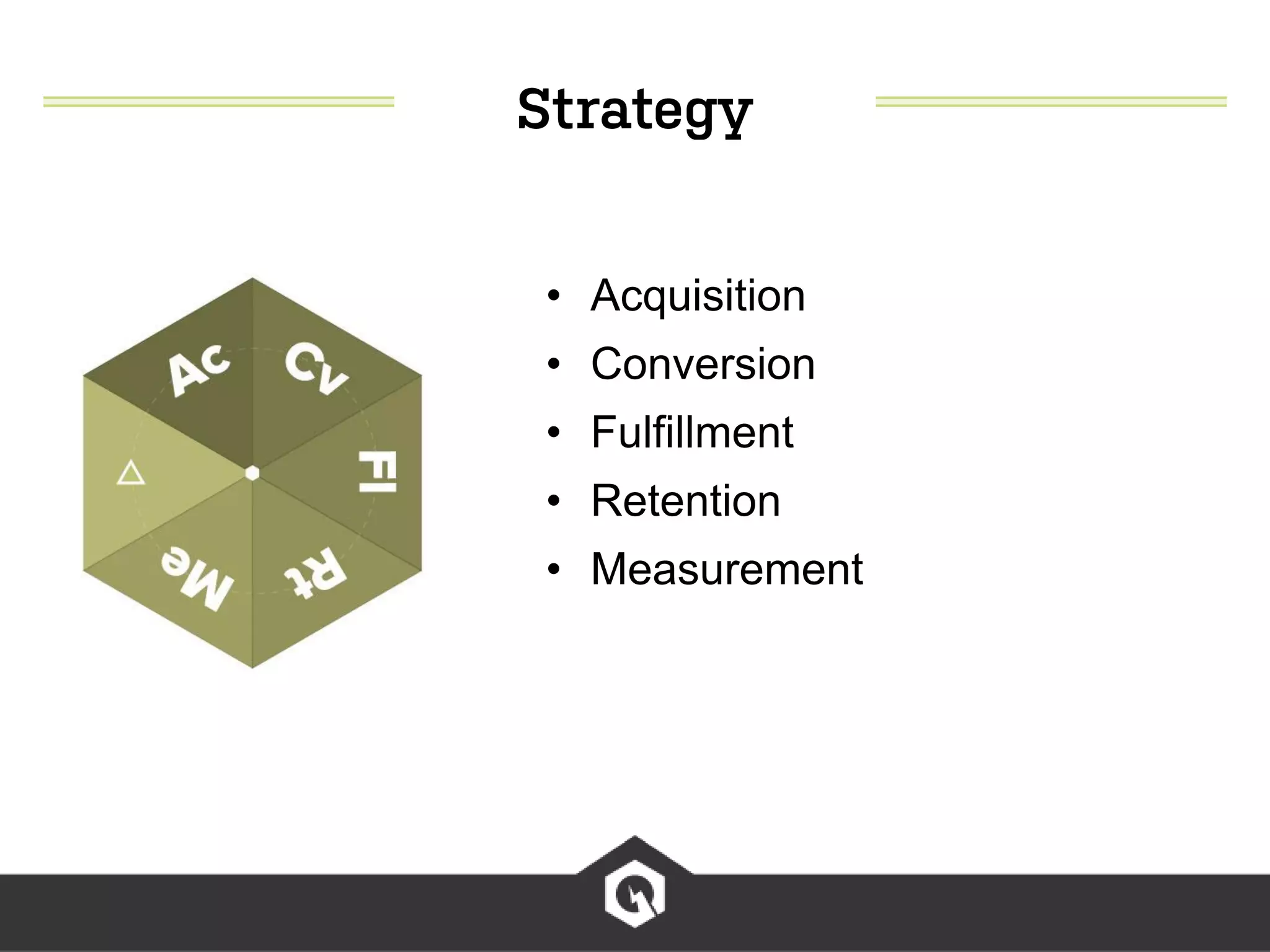 • Acquisition
• Conversion
• Fulfillment
• Retention
• Measurement
 