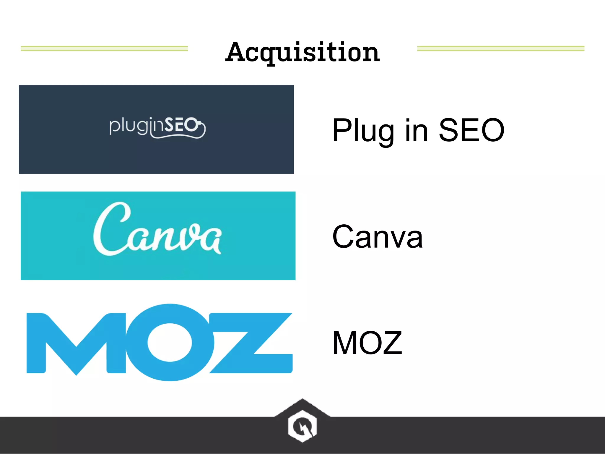 Plug in SEO
Canva
MOZ
 