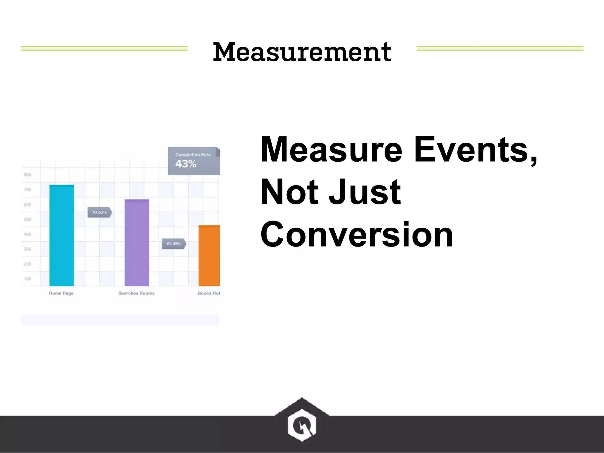 Measure Events,
Not Just
Conversion
 