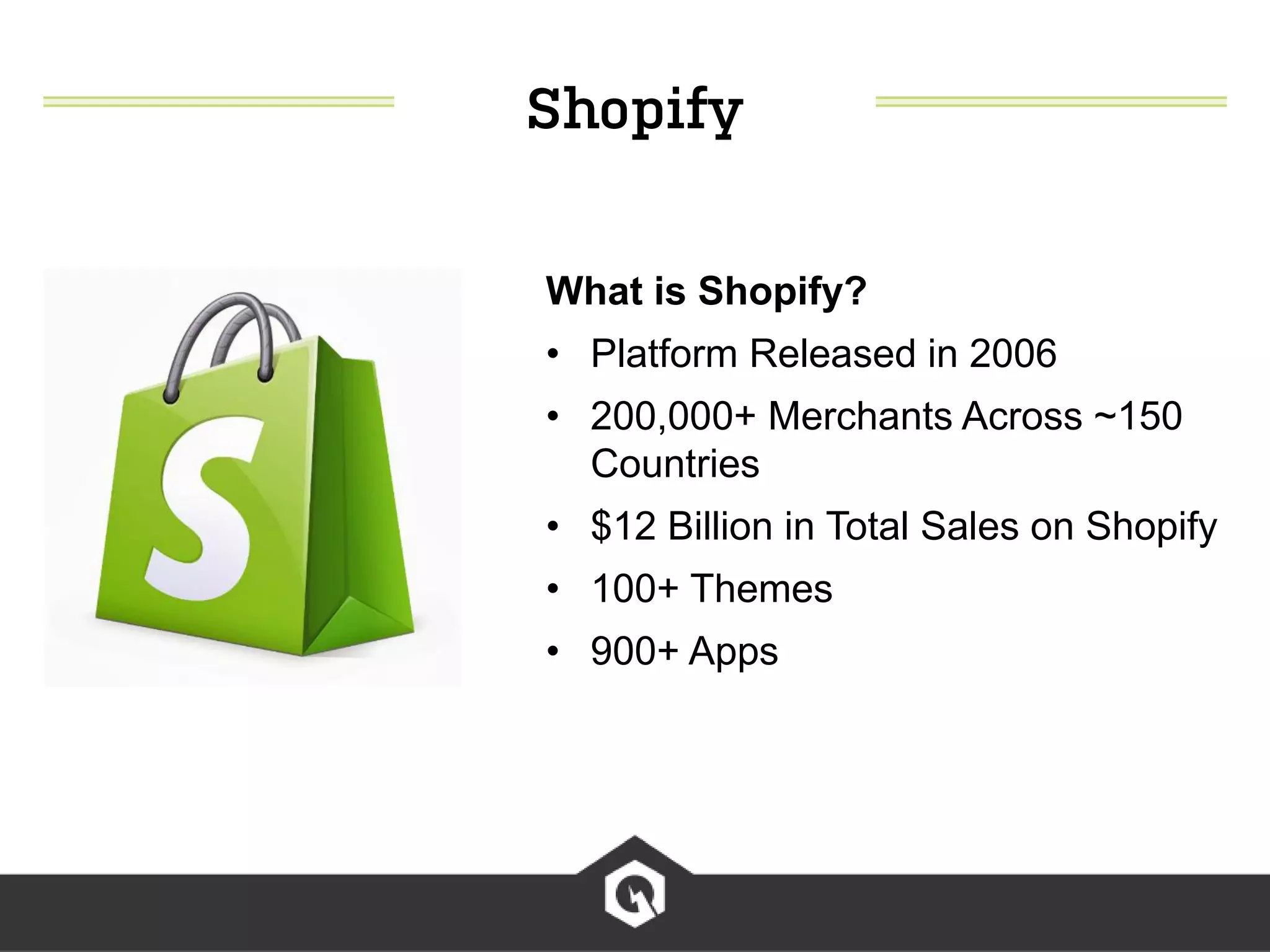 What is Shopify?
• Platform Released in 2006
• 200,000+ Merchants Across ~150
Countries
• $12 Billion in Total Sales on Shopify
• 100+ Themes
• 900+ Apps
 