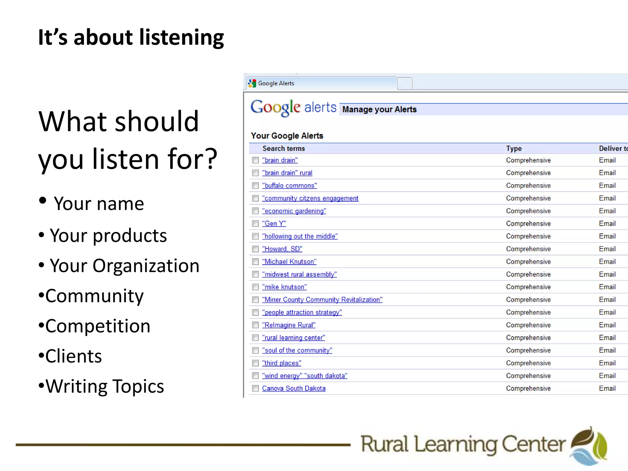It’s about listeningWhat should you listen for?Your name