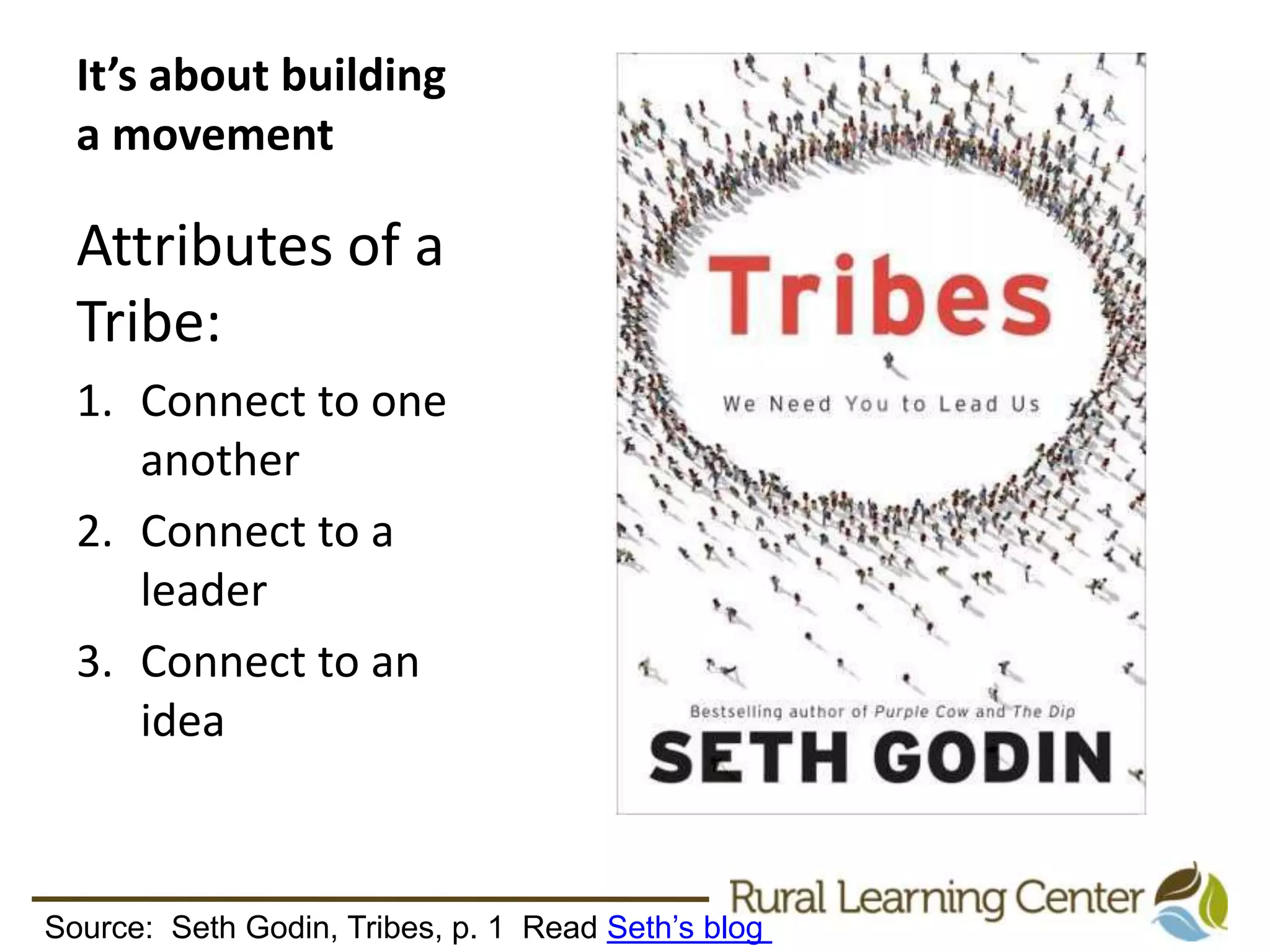 TimeIt’s about getting things doneSocial Bookmarking Delicious