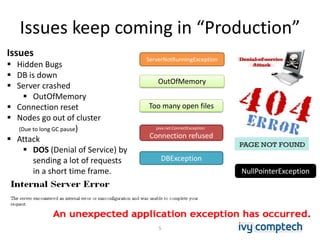Issues keep coming in “Production”
5
java.net.ConnectException:
Connection refused
ServerNotRunningException
Too many open files
DBException
NullPointerException
OutOfMemory
Issues
 Hidden Bugs
 DB is down
 Server crashed
 OutOfMemory
 Connection reset
 Nodes go out of cluster
(Due to long GC pause)
 Attack
 DOS (Denial of Service) by
sending a lot of requests
in a short time frame.
5
 