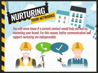 Building an Effective B2B Marketing Experience