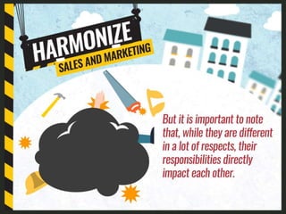 Building an Effective B2B Marketing Experience
