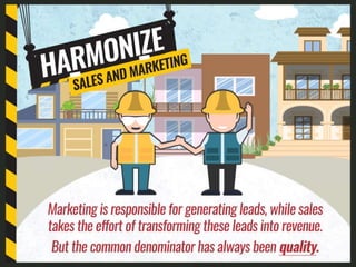 Building an Effective B2B Marketing Experience