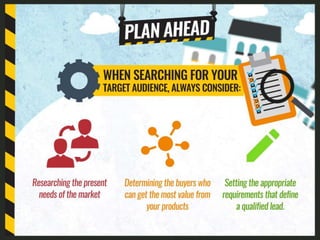 Building an Effective B2B Marketing Experience