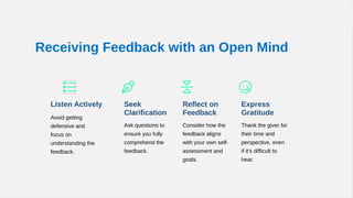 Receiving Feedback with an Open Mind
Listen Actively
Avoid getting
defensive and
focus on
understanding the
feedback.
Seek
Clarification
Ask questions to
ensure you fully
comprehend the
feedback.
Reflect on
Feedback
Consider how the
feedback aligns
with your own self-
assessment and
goals.
Express
Gratitude
Thank the giver for
their time and
perspective, even
if it's difficult to
hear.
 