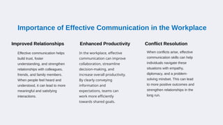 Importance of Effective Communication in the Workplace
Improved Relationships
Effective communication helps
build trust, foster
understanding, and strengthen
relationships with colleagues,
friends, and family members.
When people feel heard and
understood, it can lead to more
meaningful and satisfying
interactions.
Enhanced Productivity
In the workplace, effective
communication can improve
collaboration, streamline
decision-making, and
increase overall productivity.
By clearly conveying
information and
expectations, teams can
work more efficiently
towards shared goals.
Conflict Resolution
When conflicts arise, effective
communication skills can help
individuals navigate these
situations with empathy,
diplomacy, and a problem-
solving mindset. This can lead
to more positive outcomes and
strengthen relationships in the
long run.
 