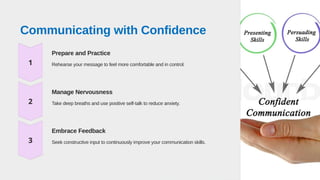 Communicating with Confidence
Prepare and Practice
Rehearse your message to feel more comfortable and in control.
Manage Nervousness
Take deep breaths and use positive self-talk to reduce anxiety.
Embrace Feedback
Seek constructive input to continuously improve your communication skills.
 