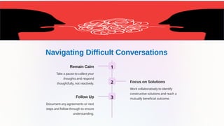 Navigating Difficult Conversations
1
Remain Calm
Take a pause to collect your
thoughts and respond
thoughtfully, not reactively. 2 Focus on Solutions
Work collaboratively to identify
constructive solutions and reach a
mutually beneficial outcome.
3
Follow Up
Document any agreements or next
steps and follow through to ensure
understanding.
 