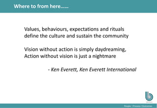 20
People l Process l Outcomes
Where to from here……
Values, behaviours, expectations and rituals
define the culture and sustain the community
Vision without action is simply daydreaming,
Action without vision is just a nightmare
- Ken Everett, Ken Everett International
 