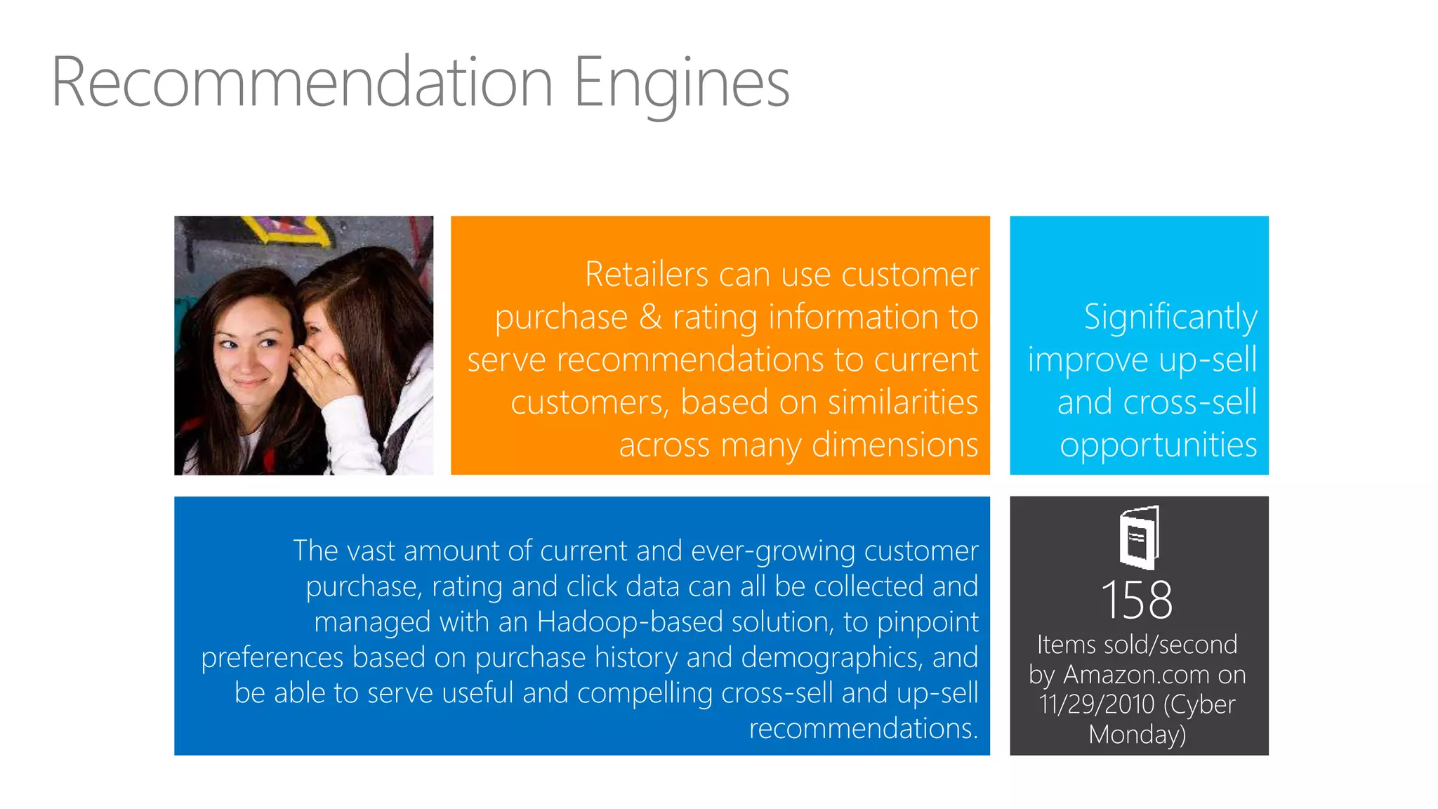 The vast amount of current and ever-growing customer
purchase, rating and click data can all be collected and
managed with an Hadoop-based solution, to pinpoint
preferences based on purchase history and demographics, and
be able to serve useful and compelling cross-sell and up-sell
recommendations.
Recommendation Engines
Significantly
improve up-sell
and cross-sell
opportunities
Retailers can use customer
purchase & rating information to
serve recommendations to current
customers, based on similarities
across many dimensions
158
Items sold/second
by Amazon.com on
11/29/2010 (Cyber
Monday)
 