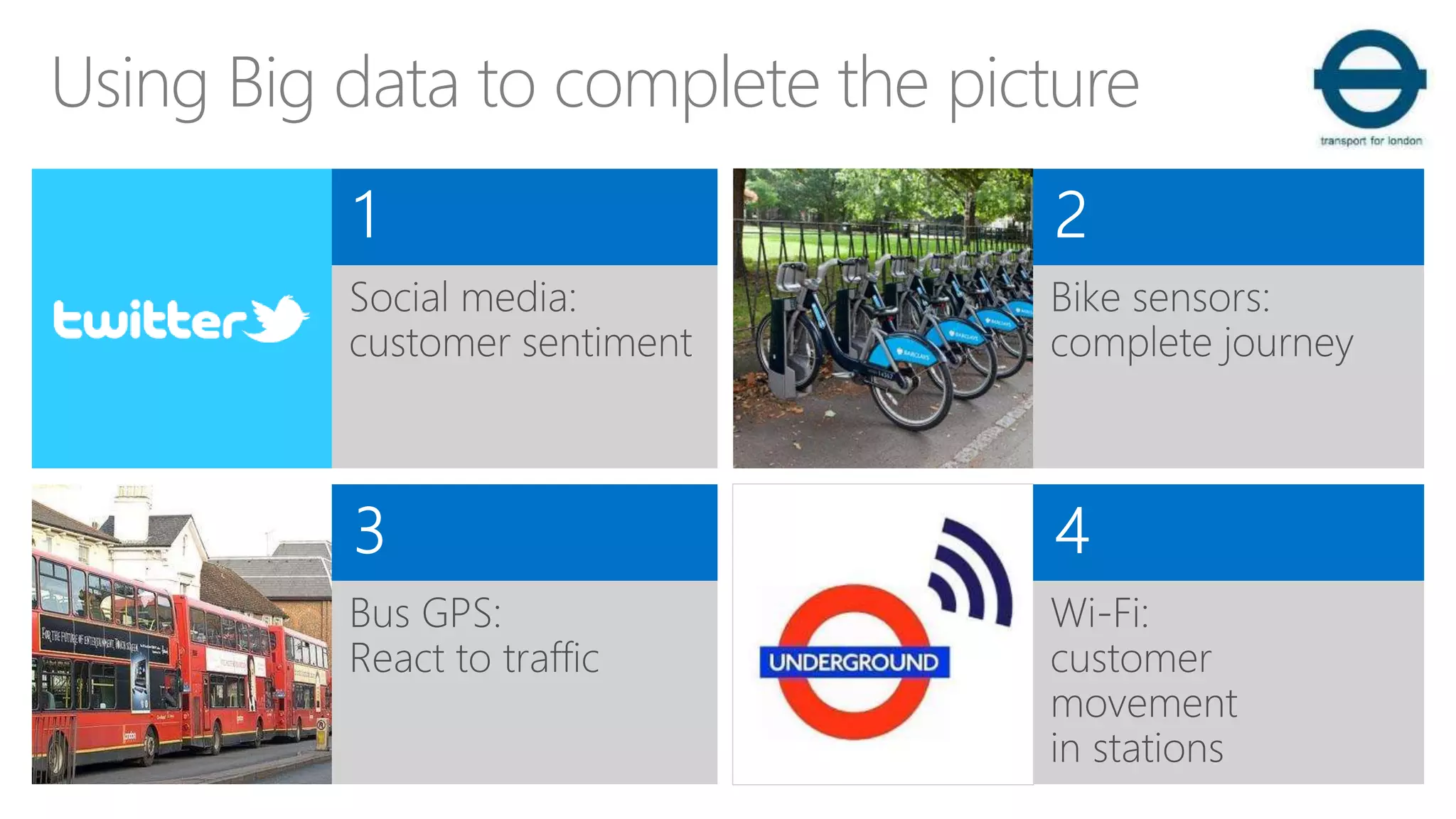 Using Big data to complete the picture
 