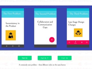 Building an Effective Design Framework | PPTX