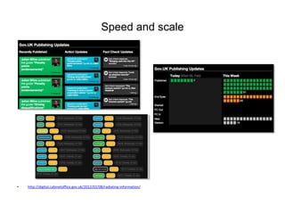 Speed and scale




•   http://digital.cabinetoffice.gov.uk/2012/02/08/radiating-information/
 