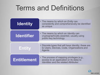 Terms and Definitions
 
