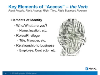 Key Elements of “Access” – the Verb
     Right People, Right Access, Right Time, Right Business Purpose


      Elements of Identity
            -   Who/What are you?
                  -   Name, location, etc.
            -   Roles/Privilege
                  -   Title, Manager, etc.
            -   Relationship to business
                  -   Employee, Contractor, etc.




36
      © 2012 NetIQ Corporation. All rights reserved.
 
