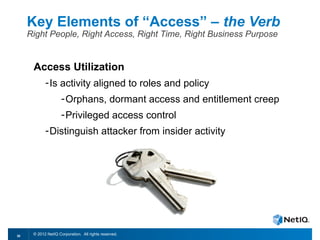 Key Elements of “Access” – the Verb
     Right People, Right Access, Right Time, Right Business Purpose


      Access Utilization
            - Is activity aligned to roles and policy
                     - Orphans, dormant access and entitlement creep
                     - Privileged access control
            - Distinguish attacker from insider activity




38
      © 2012 NetIQ Corporation. All rights reserved.
 