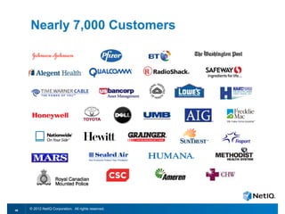 Nearly 7,000 Customers




46
     © 2012 NetIQ Corporation. All rights reserved.
 