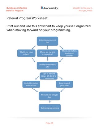 Building an Effective                                                           Chapter 3: Measure,
Referral Program                                                                     Analyze, Profit


Referral Program Worksheet:

Print out and use this flowchart to keep yourself organized
when moving forward on your programming.

                                       Listen to your current
                                                fans



                                                                   Where are my fans
             What is my value           Where are my fans
                                                                      sharing my
                to fans?                 active online?
                                                                       content?



                                       Develop incentives to
                                              refer


                                           Type of Reward
                                         (Cash, Gift Card, %
                                            Commission)

                  Cost of Incentive/                            Is our reward
                    Value to fans                                 proﬁtable?



                                         Measure and analyze
                                                data




                                         Optimize programming




                                               Page 16
 