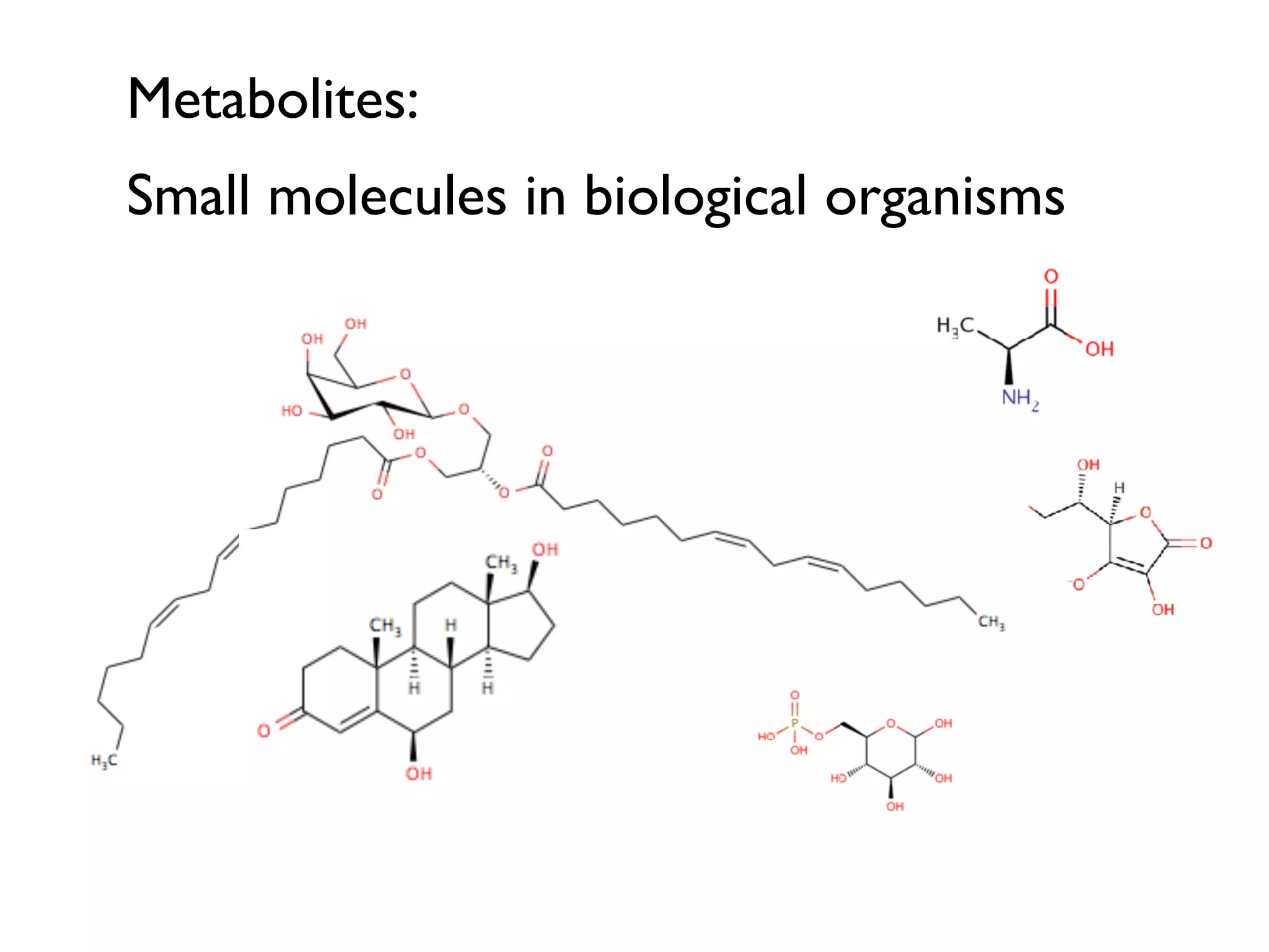 Metabolites:
Small molecules in biological organisms
 