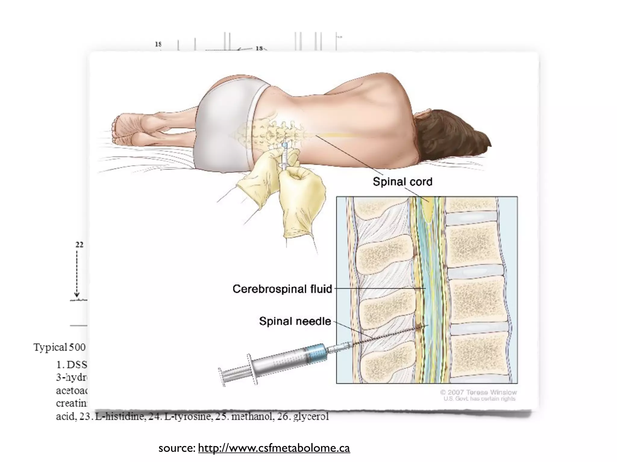 How do you make sense
of all that data?
 