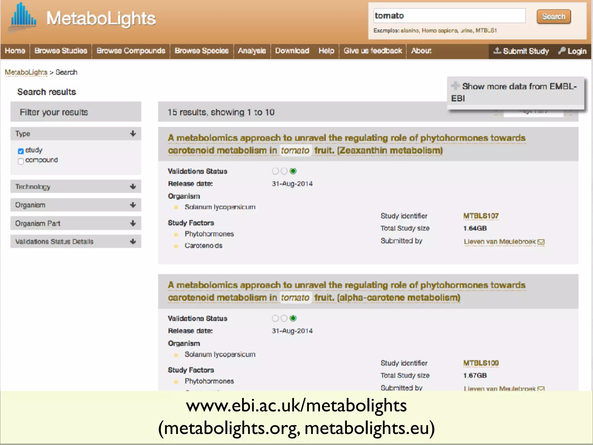 Sansone,… Steinbeck et al. (2012)
Toward interoperable bioscience data.
Nature Genetics, 44, 121–126.
ControlledVocabularies
Ontologies
Minimum Information Standards
 
